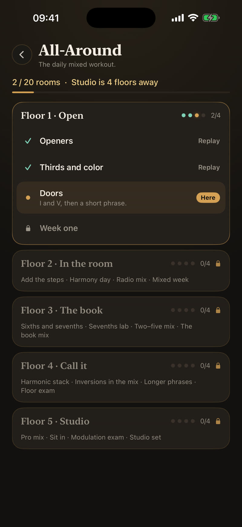 EarPT gym map. Floors and rooms. Green is cleared. Gold is here.
